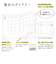 【2025年12月始まり】　クレイド（kleid）　Fleek　diary　B6　マンスリーブロック　8506-05　ホワイト（用紙：ホワイト）　月曜始まり