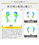 プロイデア（PROIDEA）　SONAENO　踏み抜き防止快適歩行インソール　25cm