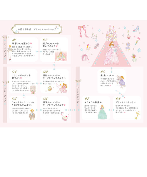 お姫さま手帳　B6　ウィークリーレフト　月曜始まり　2025年1月始まり お姫さま手帳 B6 ウィークリーレフト 月曜始まり 2025年1月始まり