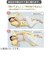 CCM　空間フィットのお腹も背中も包まれ抱き枕　DDH－001　イエロー
