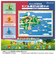 タカラトミー（TAKARA　TOMY）　ポケットモンスター　ポケモン30周年記念　モンコレ旅立ちの3匹セット　ホウエン地方