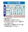 凸凹ガラス用遮熱M　HGAL01M