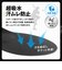 ウッドフィールド　グリップインインソール　究極　Sサイズ