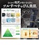 シュシュモア（ChouChouMore）　ホットクレンジングジェル　ブラック　200g