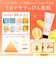 シュシュモア（ChouChouMore）　ホットクレンジングジェル　レモンジンジャーの香り　200g