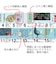 【2027年版・壁掛】　シーガル　歳時記カレンダー　B3判