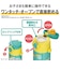 サーモス（THERMOS）　真空断熱キッズケータイマグ　JOIー501PK　G－Y　グリーンイエロー　ポケモン／ミミッキュ