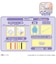 バンダイ　Pretty　PiXELS　Sanrio　characters　Happy　pack