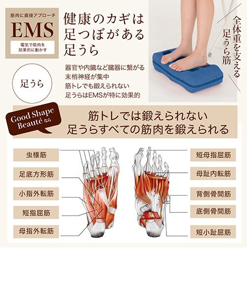 グッドシェイプボーテ｜エムユーケーオフィシャルストアの通販｜&mall