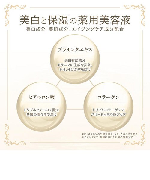 リジュホワイト セラム 薬用美白美容液｜エムユーケーオフィシャル