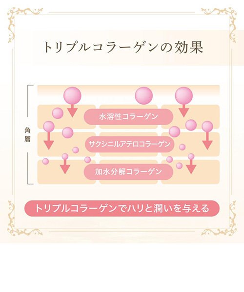 リジュホワイト セラム 薬用美白美容液｜エムユーケーオフィシャル