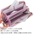シンプルバイカラー ラウンドファスナー長財布