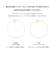 【選べる素材(K18 プラチナ)】ブレスレット レディース ブランド ベネチアン チェーン プラチナ PT850 ゴールド K18 18金 幅0.8mm LPUC ララクリスティー