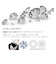 ネックレス ペア シルバー ペアネックレス ブランド シルバー925 ジュピター p3117-p LSC プレゼント ララクリスティー