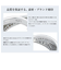 ネックレス レディース 18金 プラチナ リング 2連 シルバー シルバー925 ブランド メビウス ネックレス WHITE Label LSC ララクリスティー
