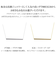 ネックレス レディース バー デザイン K18 ゴールド プラチナ