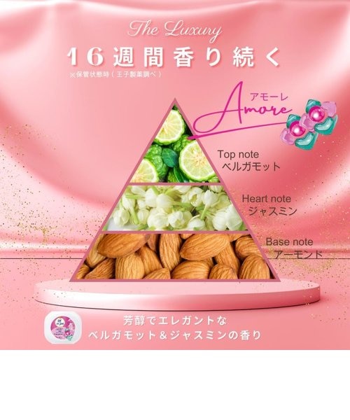 アフューム Kaポッド アモーレ ローズ ランドリーボール ボール型洗剤 アフューム Kaポッド アモーレ ローズ ランドリーボール ボール