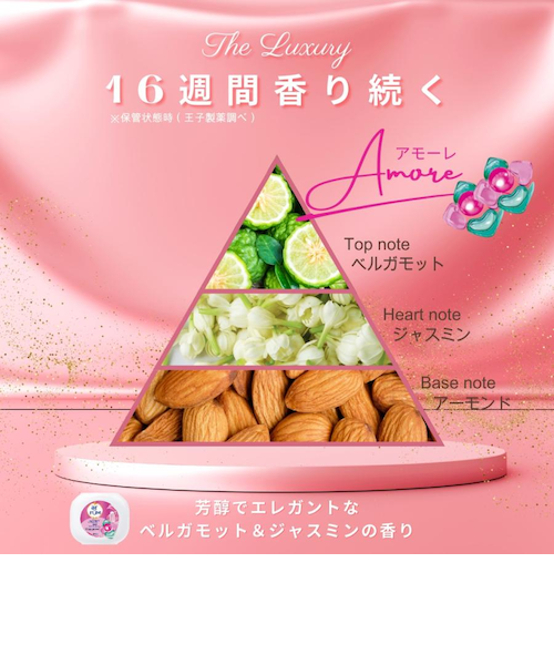 洗濯洗剤 アフューム arfum アモーレ Amore ジェル ボール型