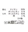 クルーフリルスリーブカットソー
