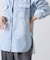 Ｒｉｓｌｅｙデニムシャツ