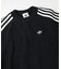 １＿ａｄｉｄａｓメッシュＬＳ