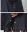 １＿Ｂａｒｂｏｕｒデニム