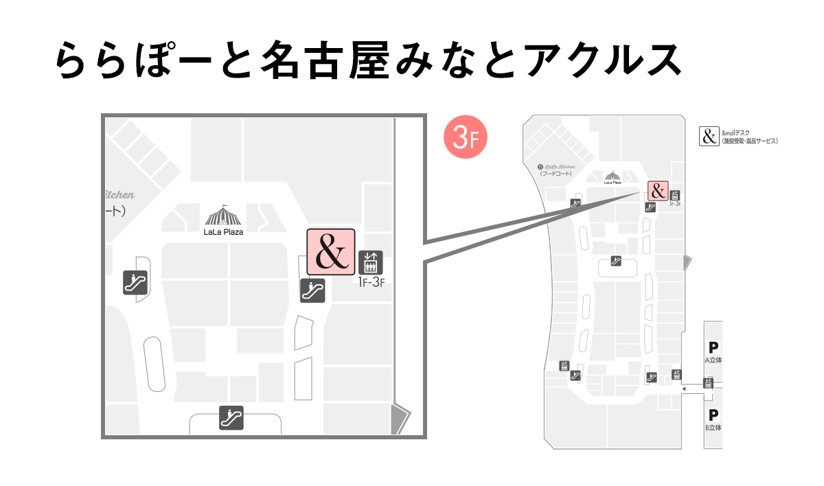 ららぽーと名古屋みなとアクルス