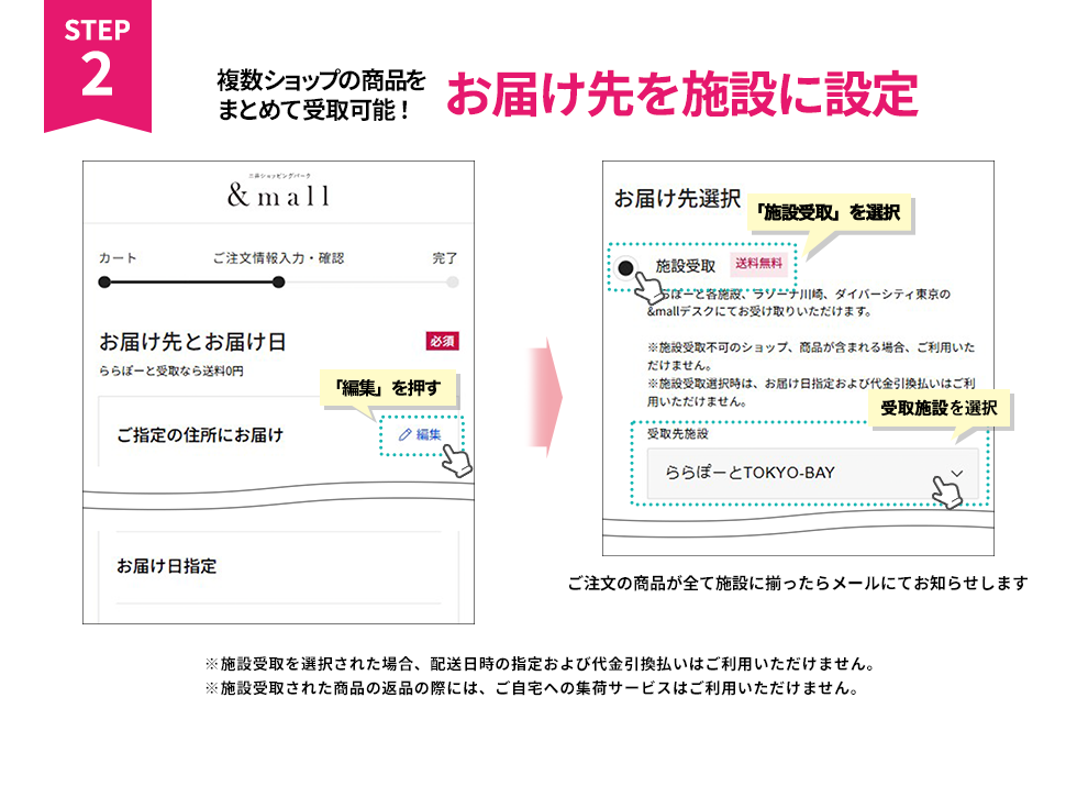 複数ショップの商品をまとめて受取可能！お届け先を施設に設定　「お届け先」を施設に変更　施設受取をクリック 受取施設を選択 ご注文の商品が全て施設に揃ったらメールにてお知らせします ※施設受取を選択された場合、配送にt時の指定および代金引換払いはご利用いただけません。 施設受取された商品の返品の際には、ご自宅への集荷サービスはご利用いただけません。