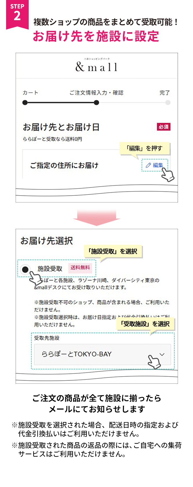 複数ショップの商品をまとめて受取可能！お届け先を施設に設定　「お届け先」を施設に変更　施設受取をクリック 受取施設を選択 ご注文の商品が全て施設に揃ったらメールにてお知らせします ※施設受取を選択された場合、配送にt時の指定および代金引換払いはご利用いただけません。 施設受取された商品の返品の際には、ご自宅への集荷サービスはご利用いただけません。