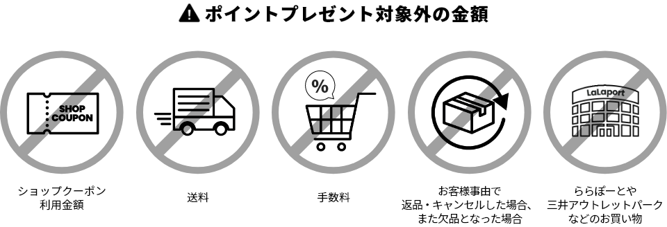 ポイントプレゼント対象外の金額​ ショップクーポン利用金額 送料 手数料 お客様事由で返品・キャンセルした場合、また欠品となった場合 ららぽーとや三井アウトレットパークなどのお買い物