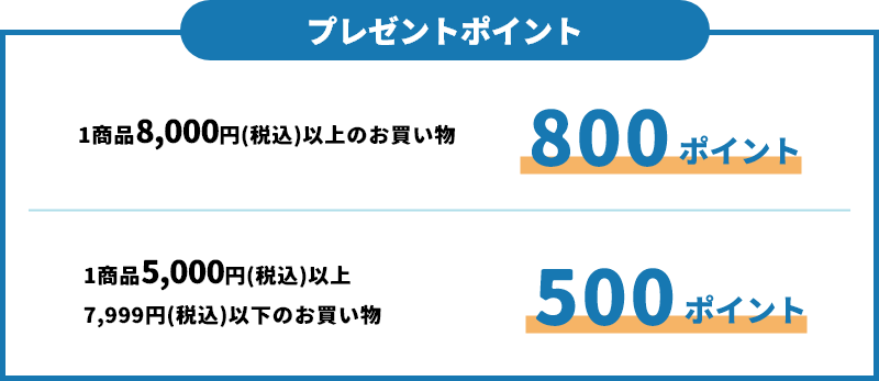プレゼントポイント 1商品8,000円(税込)以上のお買い物​ 800ポイント 1商品5,000円(税込)以上 7,999円(税込)以下のお買い物 500ポイント