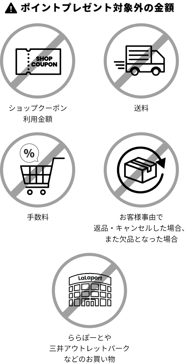 ポイントプレゼント対象外の金額​ ショップクーポン利用金額 送料 手数料 お客様事由で返品・キャンセルした場合、また欠品となった場合 ららぽーとや三井アウトレットパークなどのお買い物