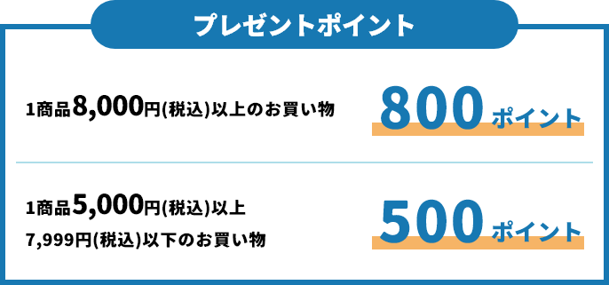 プレゼントポイント 1商品8,000円(税込)以上のお買い物​ 800ポイント 1商品5,000円(税込)以上 7,999円(税込)以下のお買い物 500ポイント