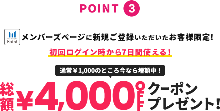 point3 メンバーズページに新規ご登録いただいたお客様限定！ 初回ログイン時から！通常&yen;1,000のところ今なら増額中！ &yen;4,000OFFクーポンプレゼント！