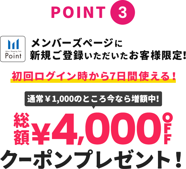 point3 メンバーズページに新規ご登録いただいたお客様限定！ 初回ログイン時から7日間使える！通常&yen;1,000のところ今なら増額中！ &yen;4,000OFFクーポンプレゼント！