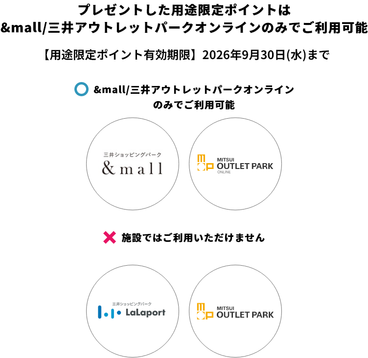 プレゼントした用途限定ポイントは&mall/三井アウトレットパークオンラインのみでご利用可能 【用途限定ポイント有効期限】2026年9月30日(水)まで &mall/三井アウトレットパークオンラインのみでご利用可能 施設ではご利用いただけません