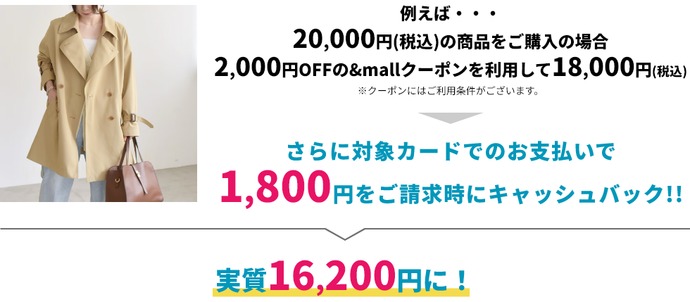 お支払い例