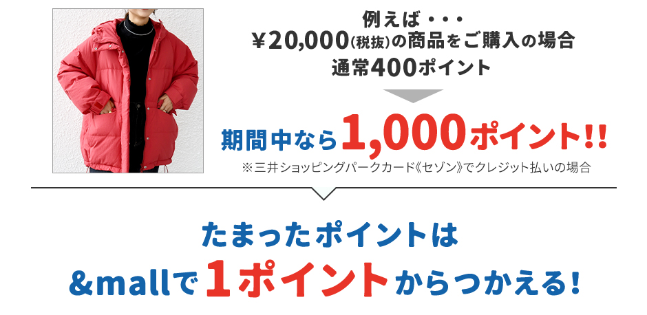 例えば… ¥20,000（税抜）の商品をご購入の場合 通常400ポイント 期間中なら1,000ポイント!! ※三井ショッピングパークカード《セゾン》でクレジット払いの場合 たまったポイントは&mallで1ポイントからつかえる!