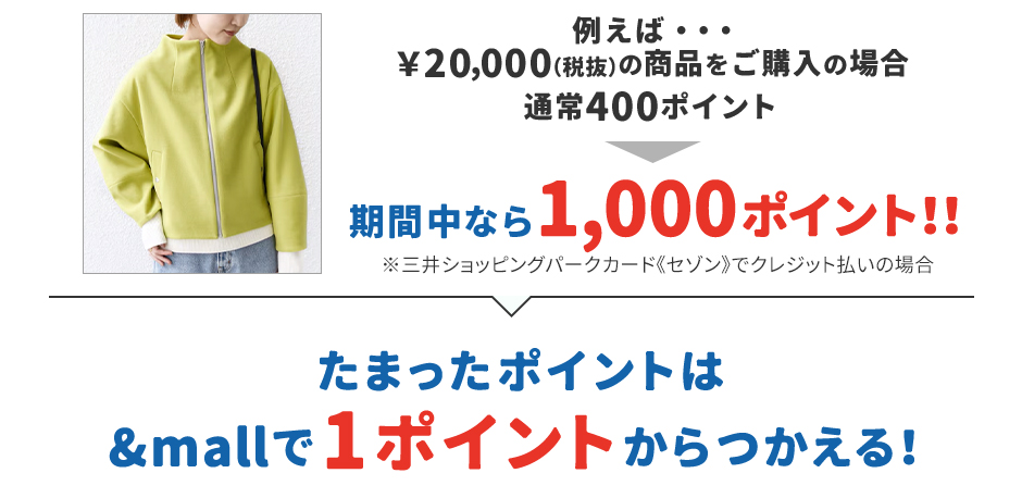 例えば… ¥20,000（税抜）の商品をご購入の場合 通常400ポイント 期間中なら1,000ポイント!! ※三井ショッピングパークカード《セゾン》でクレジット払いの場合 たまったポイントは&mallで1ポイントからつかえる!