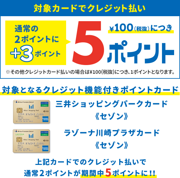 対象カードでクレジット払い 通常の2ポイントに+3ポイント ¥100(税抜)につき5ポイント ※その他クレジットカード払いの場合は¥100(税抜)につき、1ポイントとなります。 対象となるクレジット機能月ポイントカート 三井ショッピングカード《セゾン》 ラゾーナ川崎プラザカード《セゾン》 上記カードでのクレジット払いで通常2ポイントが期間中5ポイントに!!