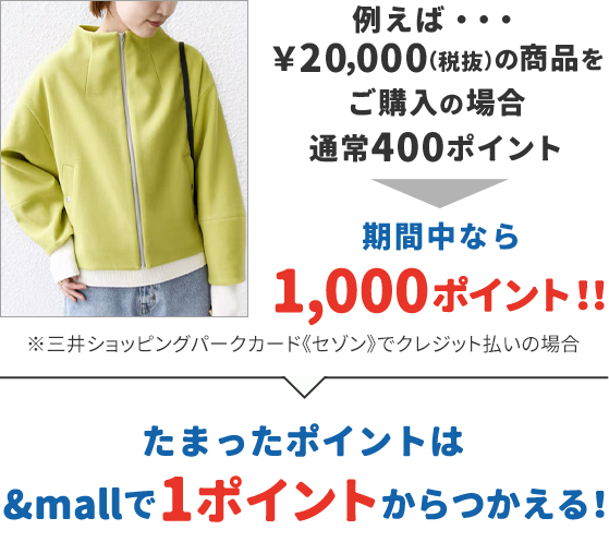 例えば… ¥20,000（税抜）の商品をご購入の場合 通常400ポイント 期間中なら1,000ポイント!! ※三井ショッピングパークカード《セゾン》でクレジット払いの場合 たまったポイントは&mallで1ポイントからつかえる!