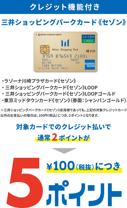 クレジット機能付き 三井ショッピングパークカード《セゾン》 対象カードでクレジット払いで通常2ポイントが&yen;100(税抜)につき5ポイント