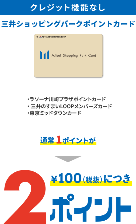 クレジット機能なし 三井ショッピングパークポイントカード 通常1ポイントが&yen;100(税抜)につき2ポイント