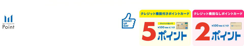 三井ショッピングパークカード《セゾン》会員限定 ポイントアップデー