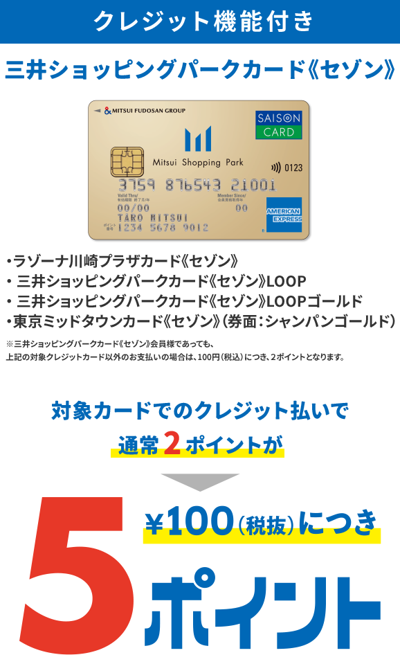 クレジット機能付き 三井ショッピングパークカード《セゾン》 対象カードでクレジット払いで通常2ポイントが&yen;100(税抜)につき5ポイント