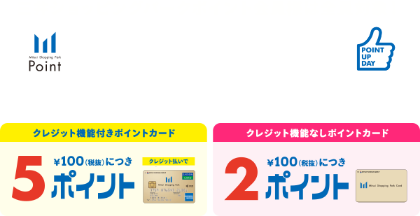 三井ショッピングパークカード《セゾン》会員限定 ポイントアップデー