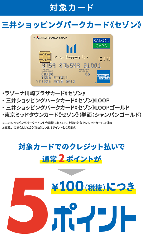 対象カード 三井ショッピングパークカード《セゾン》 対象カードでクレジット払いで通常2ポイントが&yen;100(税抜)につき5ポイント