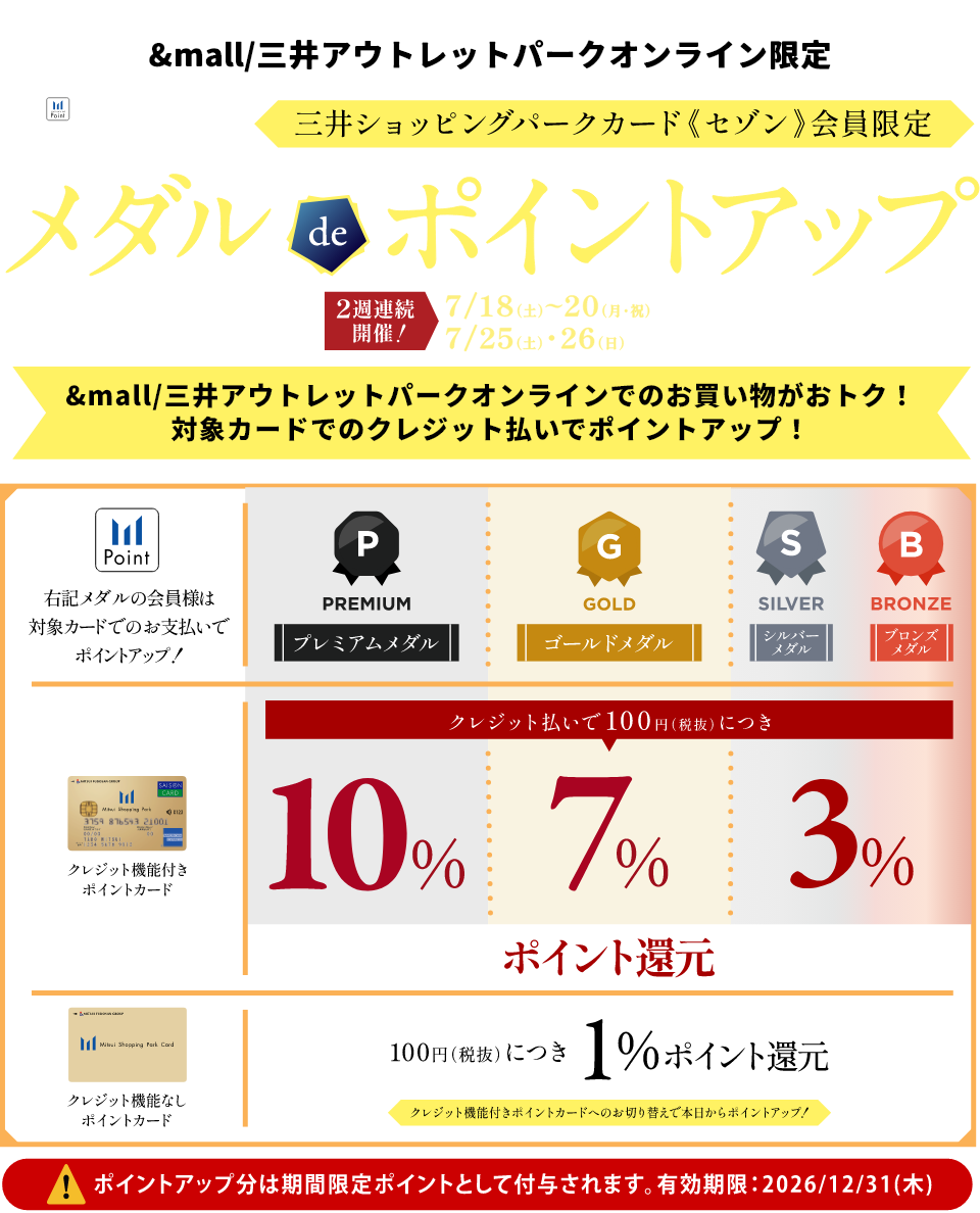 三井ショッピングパークカード《セゾン》会員限定 メダルdeポイントアップ
