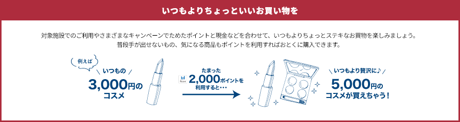 いつもよりちょっといいお買い物を