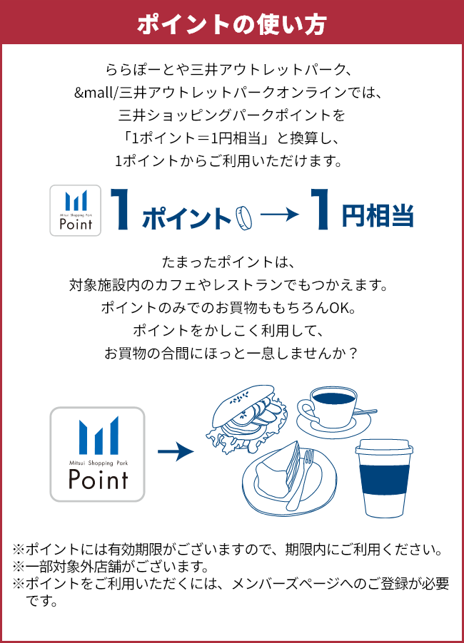 ポイントの使い方